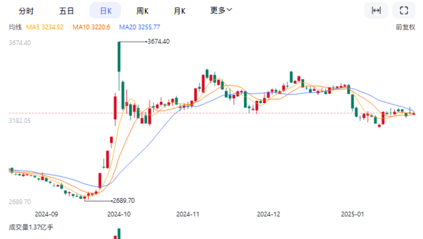 澳门最准的资料免费公开2025,周杰伦五月天合唱难哄主题曲,决策资料解释落实_钱包版V2.39