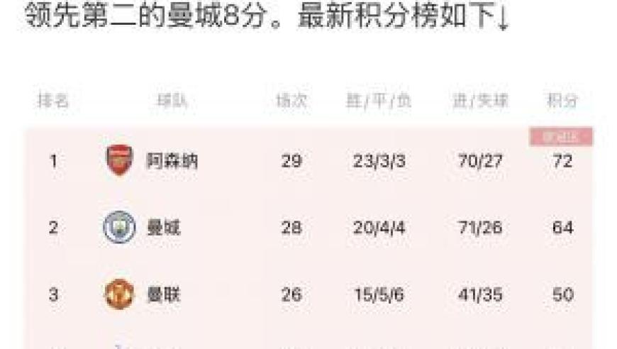 四六级查分,2025年新澳门历史开奖记录,机构预测与落实方法揭秘_正式版V2.88