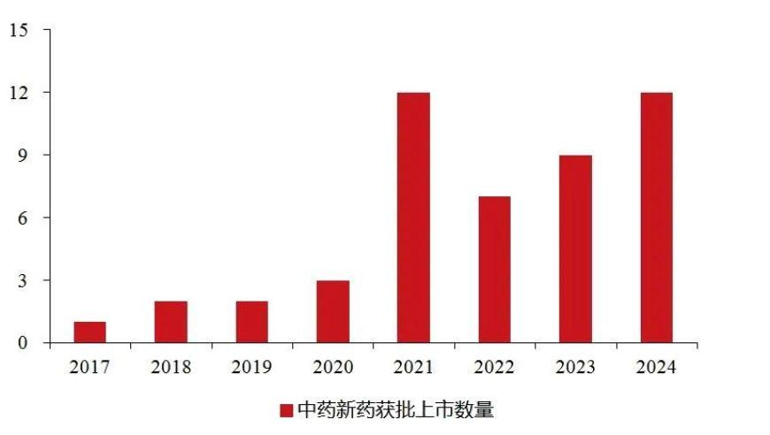 2025香港资料大全免费完整版,中信建投：继续看好整车板块,前瞻性战略落实探讨_免费版V6.69